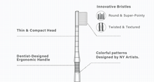 Load image into Gallery viewer, Jazz Hamico Toothbrush
